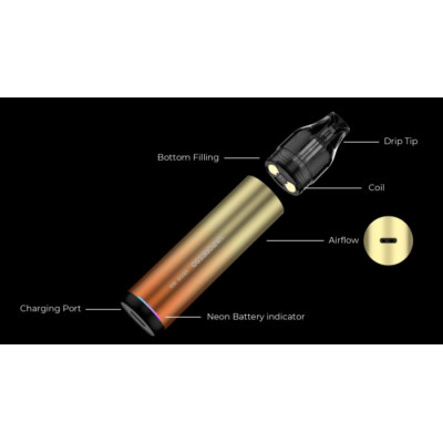 Vaporesso VECO GO Pod elektronická cigareta 1500mAh Corelline