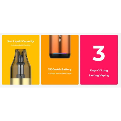 Vaporesso VECO GO Pod elektronická cigareta 1500mAh Pink