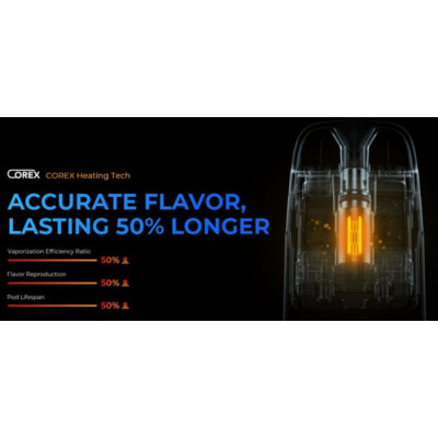 Vaporesso XROS 3 Mini Pod elektronická cigareta 1000mAh Space Grey