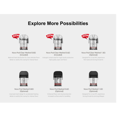 Smoktech NOVO Pro elektronická cigareta 1300mAh Cyan Blue