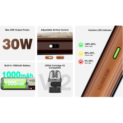 Lost Vape Ursa Nano S II Pod elektronická cigareta 1000mAh Grey Neverfall