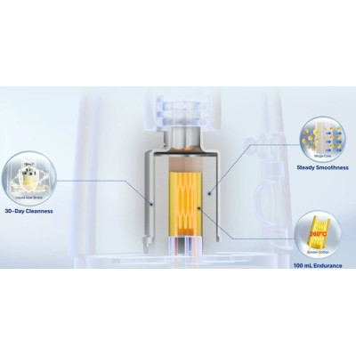 VOOPOO ARGUS Top Fill cartridge V2 0,7ohm 3ml