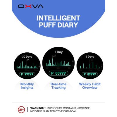 OXVA Xlim SQ Pro 2 elektronická cigareta 1600mAh Brown Leather