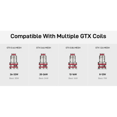 Vaporesso GTX ONE Pro 40W elektronická cigareta 3000mAh Red