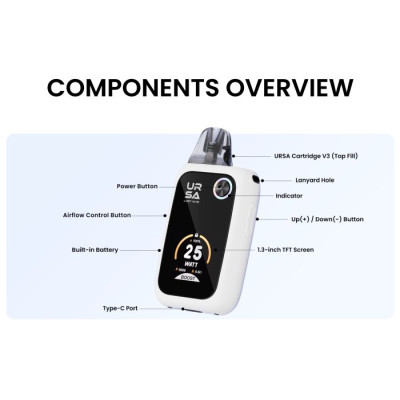 Lost Vape URSA EPOCH Pro Pod elektronická cigareta 1400mAh URSA Cabin