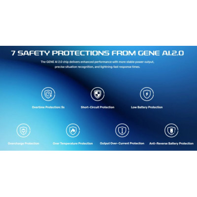 VOOPOO ARGUS MATRIX Pod elektronická cigareta 1350mAh Navy Blue